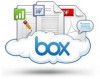 Gán tài khoản Box.net thành thư mục trong Windows