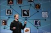 Facebook tăng thêm tính tương tác cho quảng cáo