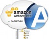 Tìm hiểu về dịch vụ Amazon EC2