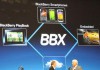6 điều cần biết về hệ điều hành BBX