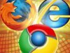 Chrome sắp chiếm vị trí số hai của Firefox