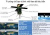 FPT nghiên cứu vệ tinh giám sát biển Đông
