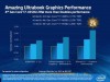 Chip đồ họa Intel Haswell mạnh gấp đôi Ivy Bridge