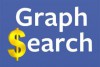 4 thao tác tìm kiếm với Facebook Graph Search