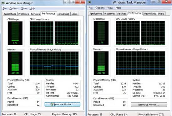 Windows 8 tiết kiệm bộ nhớ RAM và giảm điện năng