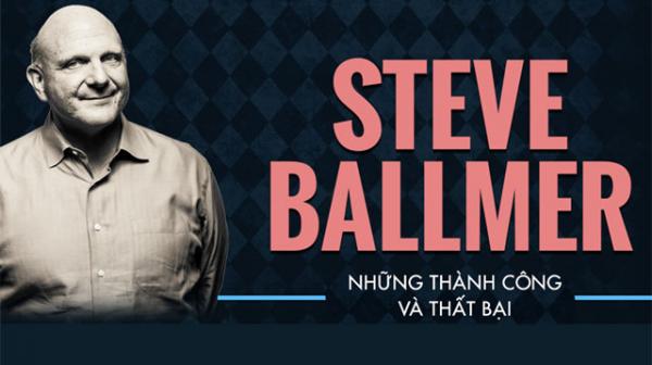 Steve Ballmer những thành công và thất bại